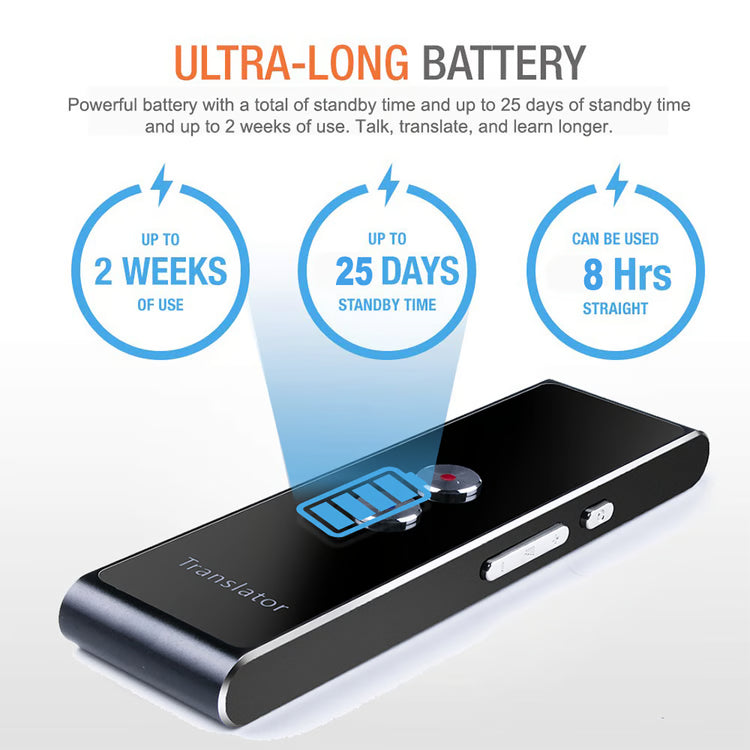 Smart Portable Multi-Language Voice Translator Device