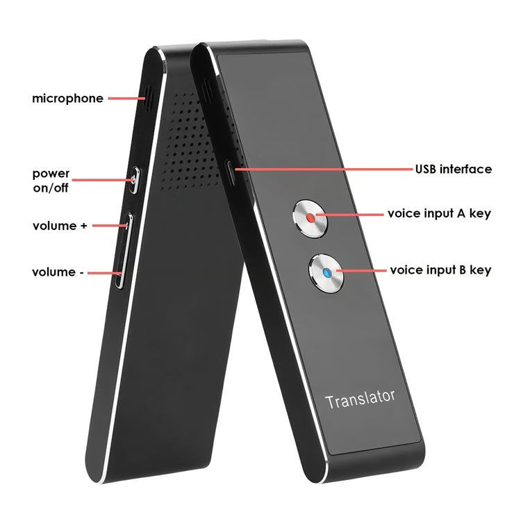 Smart Portable Multi-Language Voice Translator Device